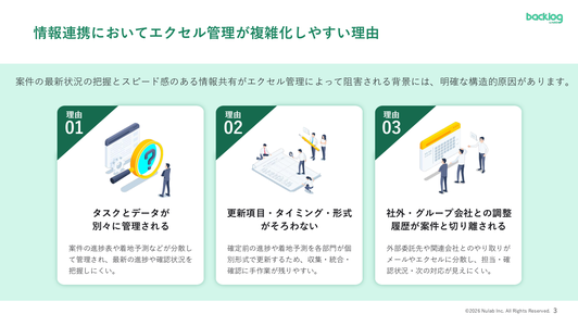 金融業向け】案件管理・営業進捗の脱エクセル実践ガイドのサンプルページ2