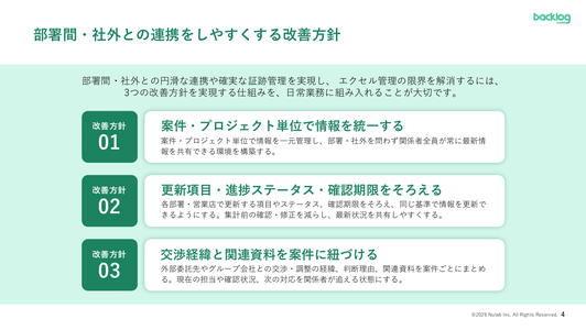 金融業向け】案件管理・営業進捗の脱エクセル実践ガイドのサンプルページ3