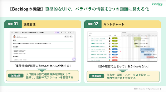 金融業向け】案件管理・営業進捗の脱エクセル実践ガイドのサンプルページ4