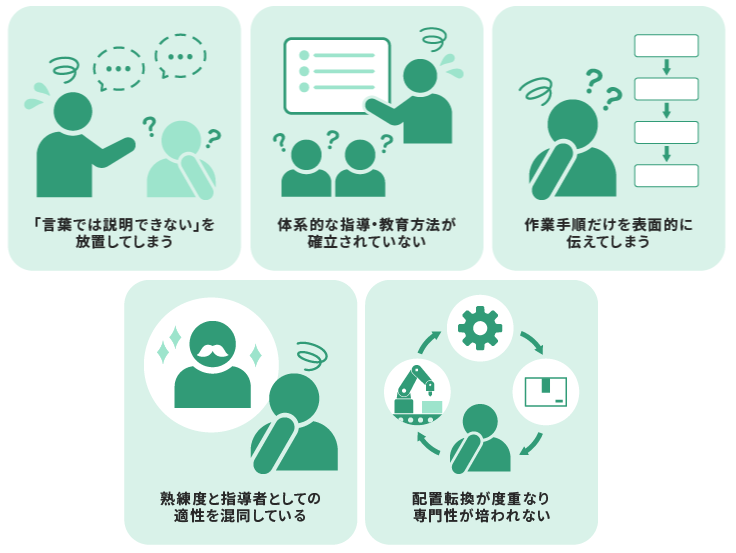製造業の改善活動で発生しやすい失敗事例