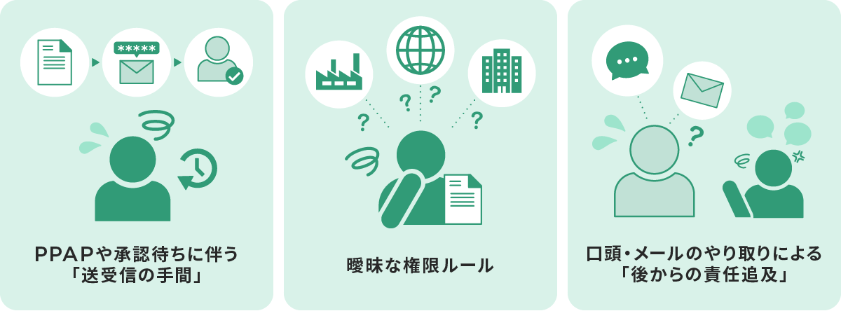 現場が直面する3つの「セキュリティストレス」