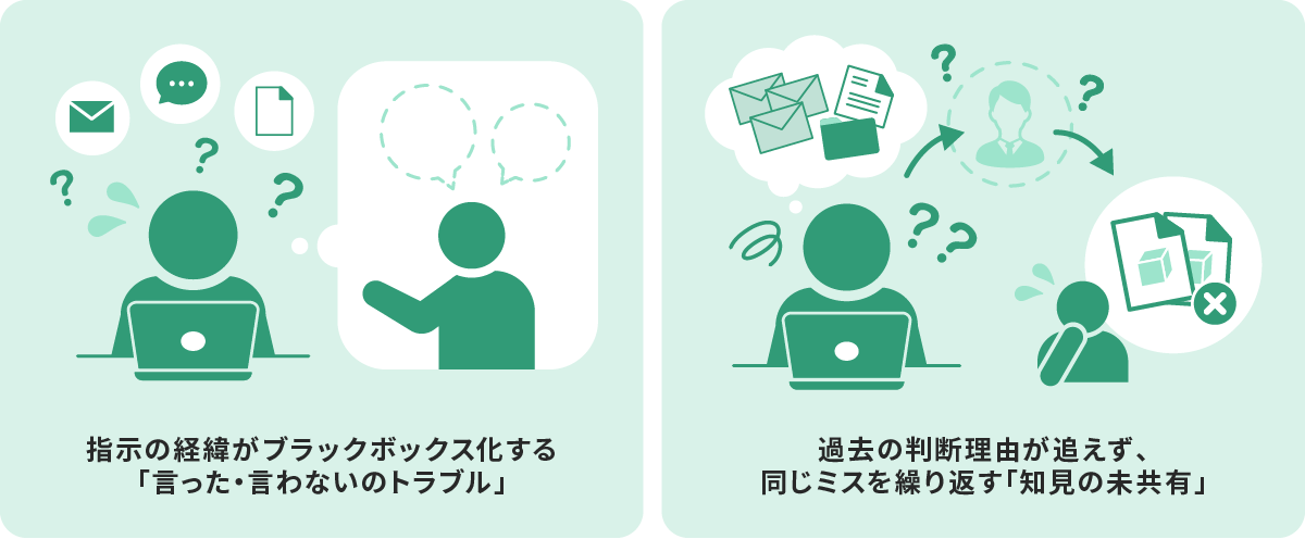 証跡（履歴）の不在が現場にもたらす不利益