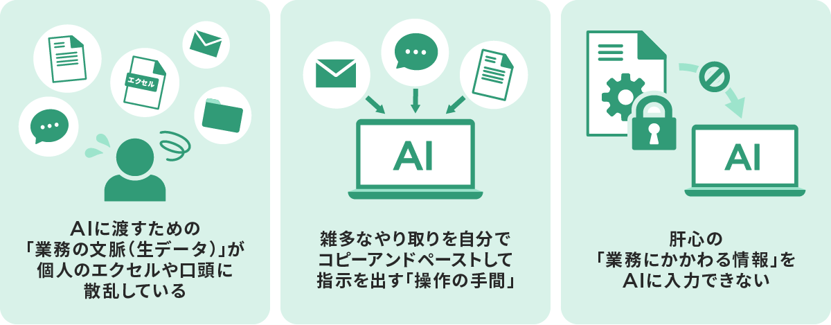 状況把握・報告書作成に時間を取られる理由