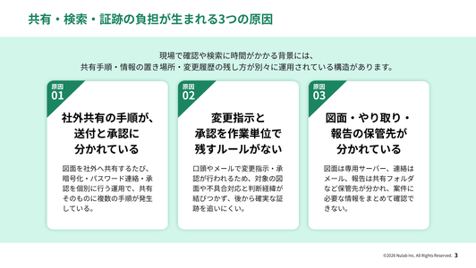 【製造業向け】図面・設計データのセキュリティ運用術
