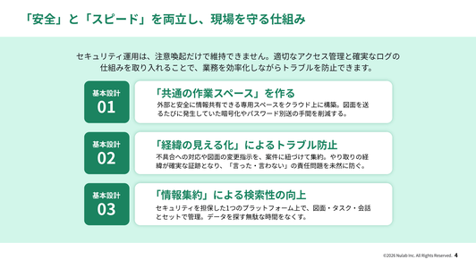 【製造業向け】図面・設計データのセキュリティ運用術