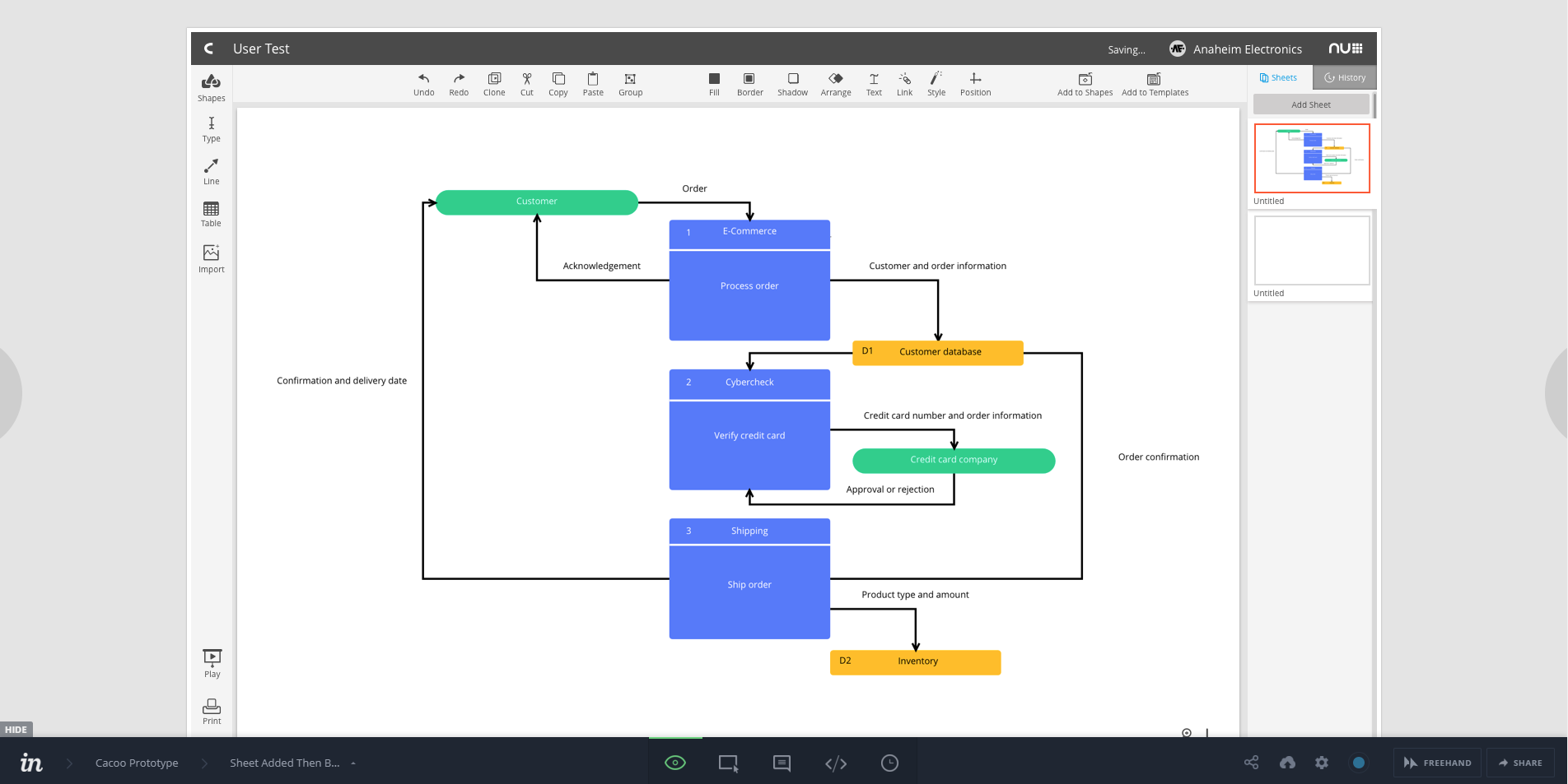 Reimagining Cacoo: How do we build for customers? | Nulab