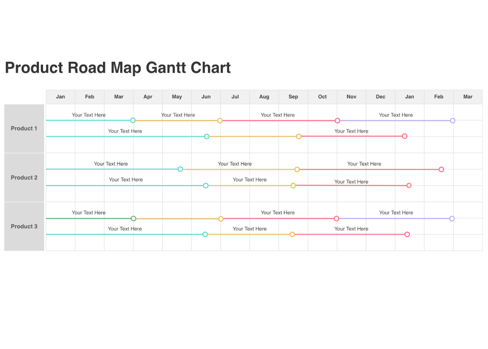 A Simple Guide To Creating A Project Management Timeline Backlog