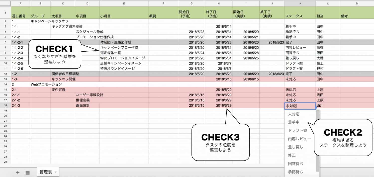 スプレッドシートからbacklogにタスク管理を移行するコツをお伝えします Backlogブログ