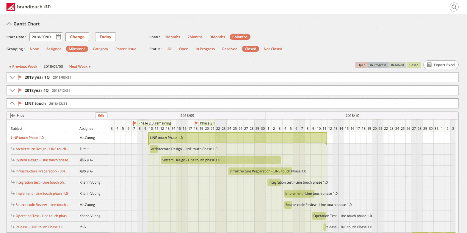 アライドアーキテクツのbrandtouchで実際に活用されているガントチャート