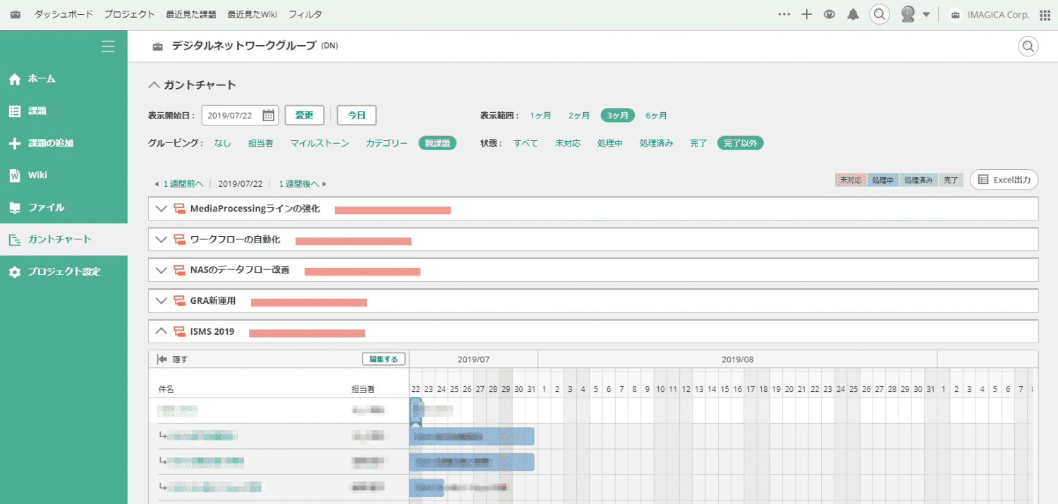 IMAGICA Lab.デジタルネットワークグループのガントチャート使用例