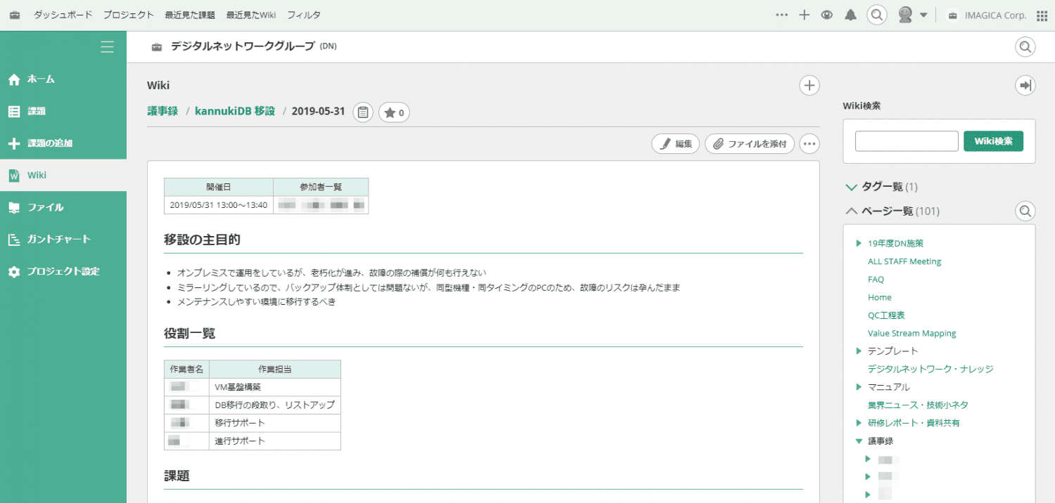 IMAGICA Lab.デジタルネットワークグループのWiki使用例