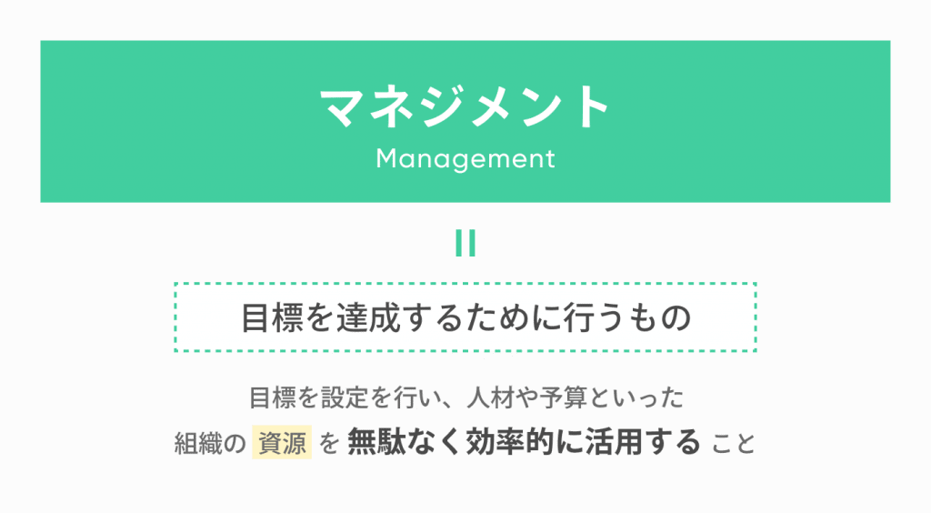 【マネジメント】成果を上げたいマネージャーがやるべき5つの仕事 Backlogブログ