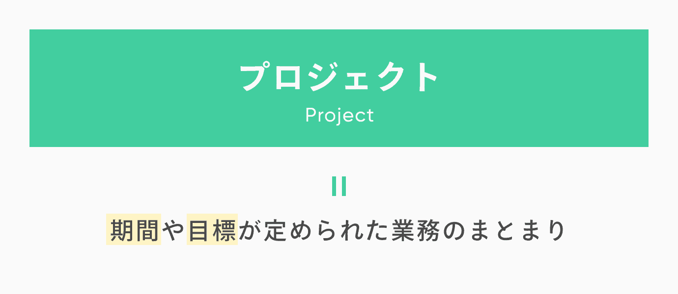 プロジェクトとは？進め方のポイントやタスクとの違いを徹底解説