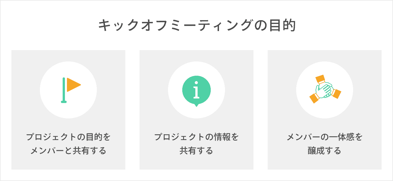 キックオフミーティングをやってみよう！プロジェクトを成功に導くキックオフミーティングのコツ