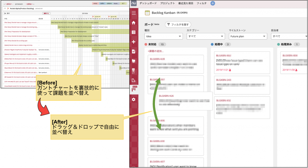 Backlogカンバンボードを開発してプロジェクトで使ってみたら すごく良かった 話 Backlogブログ