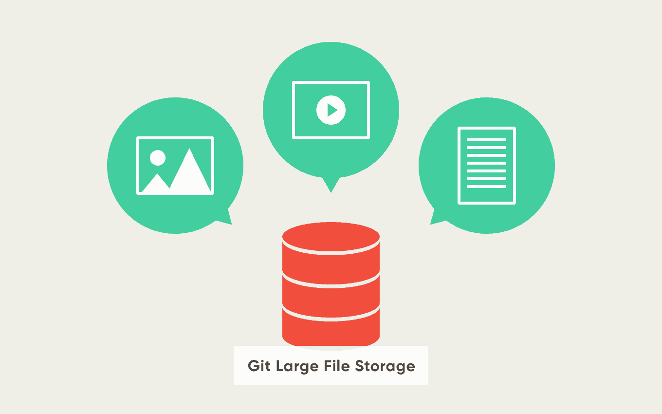 git large file storage