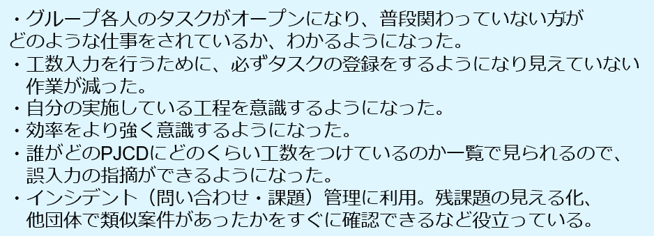 両備システムズの社員の方々から上がってきたBacklogを使った感想