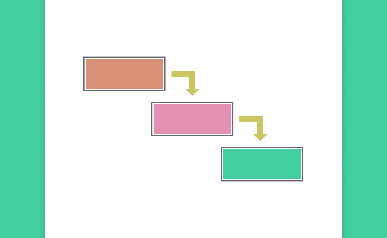 工程管理とは？