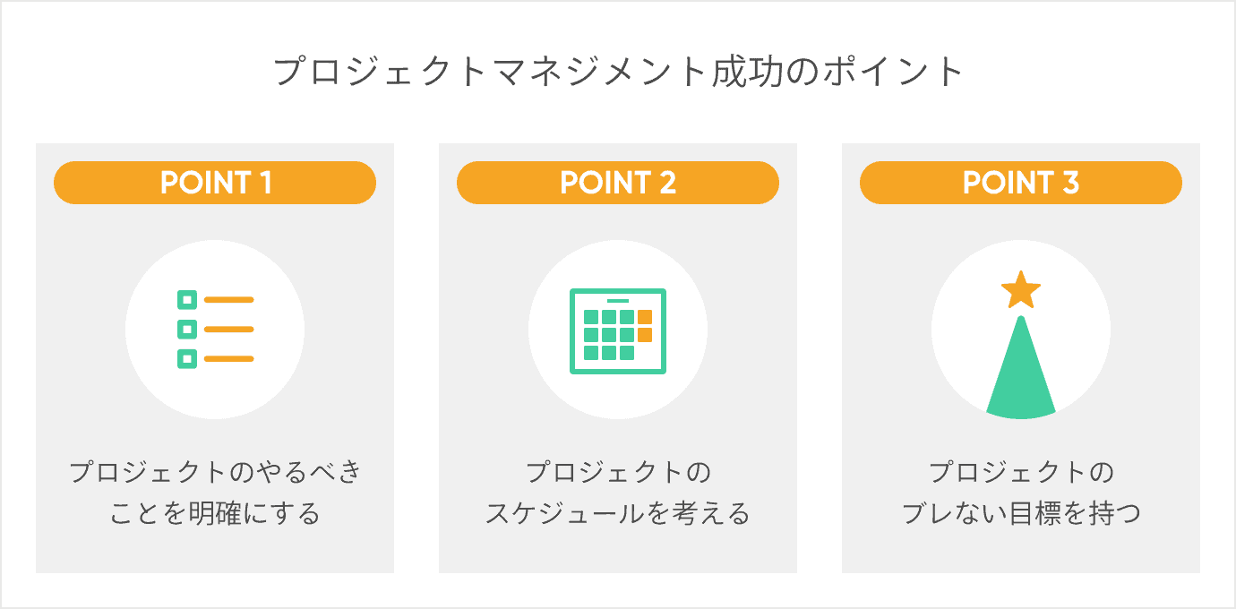 プロジェクトマネジメントとは何？意味や手法を知って目標達成に近づけよう