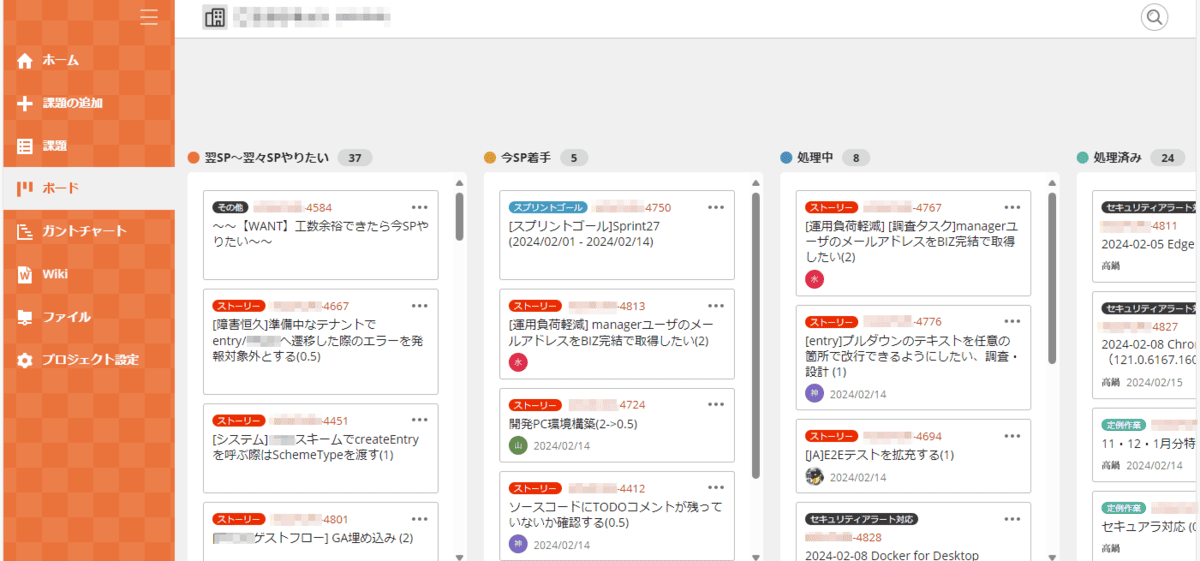 株式会社ふくおかフィナンシャルグループ Backlog画面イメージ