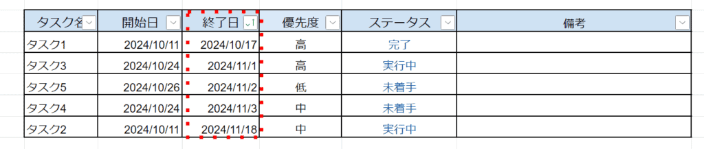 エクセルのソート機能が表示されています