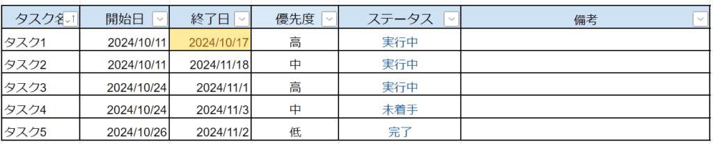 エクセルの条件付き書式機能が表示されています