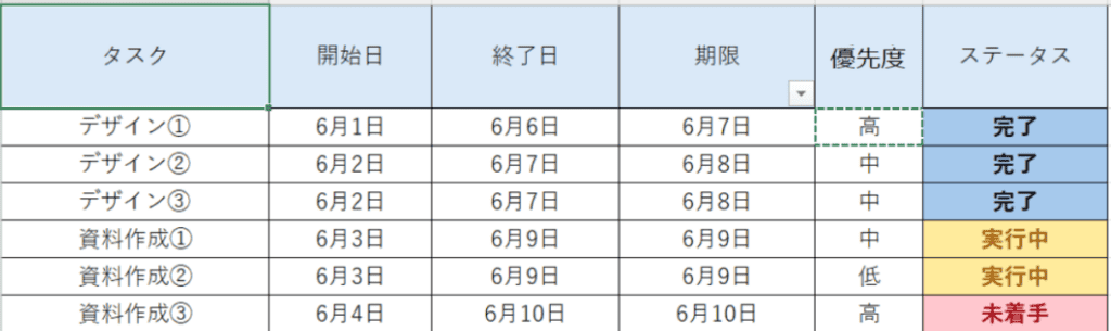 セルの色を変えて、進捗状況を一目で把握できる様にしたエクセルが表示されています。