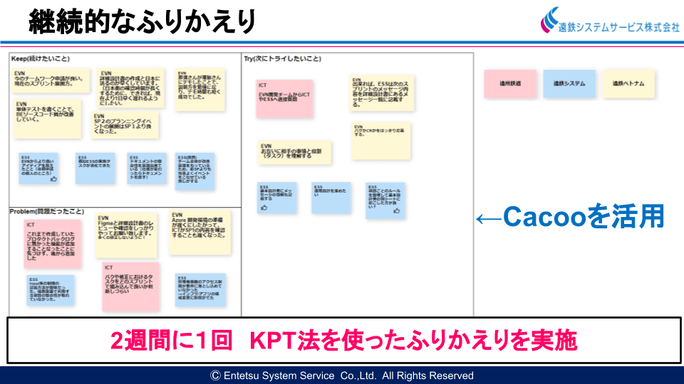 遠鉄システムサービス様のCacoo画面