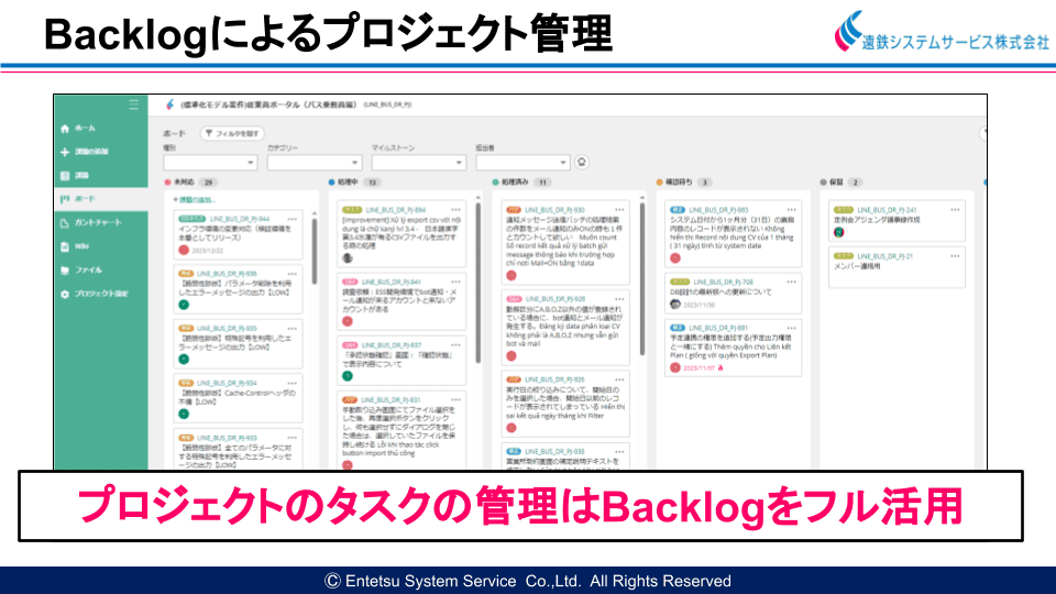 遠鉄システムサービス様のBacklogのボード画面