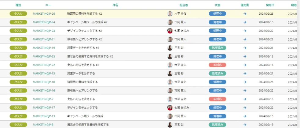 Backlogで担当者ごとのタスクがリスト形式で並んでいる画像です