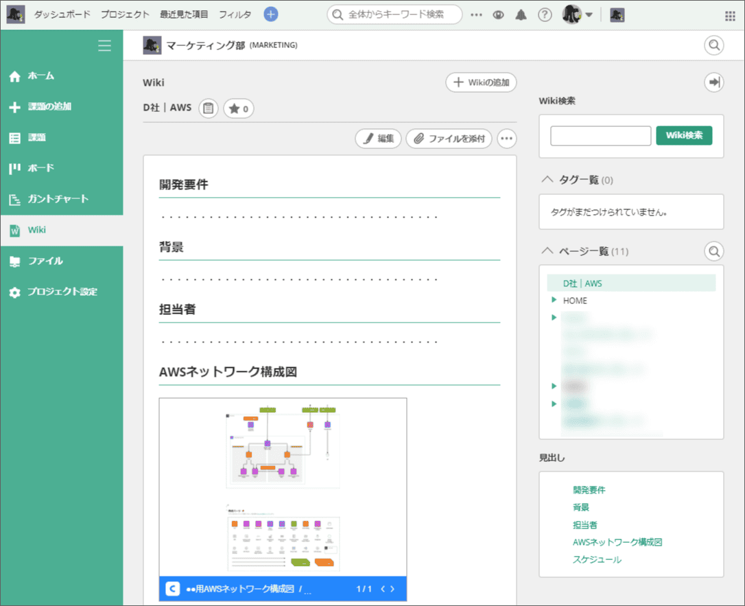 BacklogのWikiに、Cacooのリンクを埋め込む