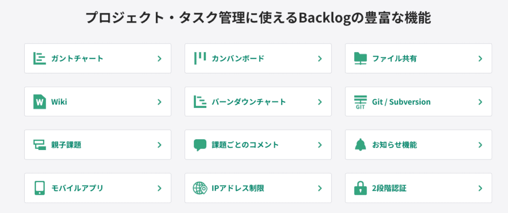 Backlogにあるプロジェクト管理に必要な機能一覧の画像