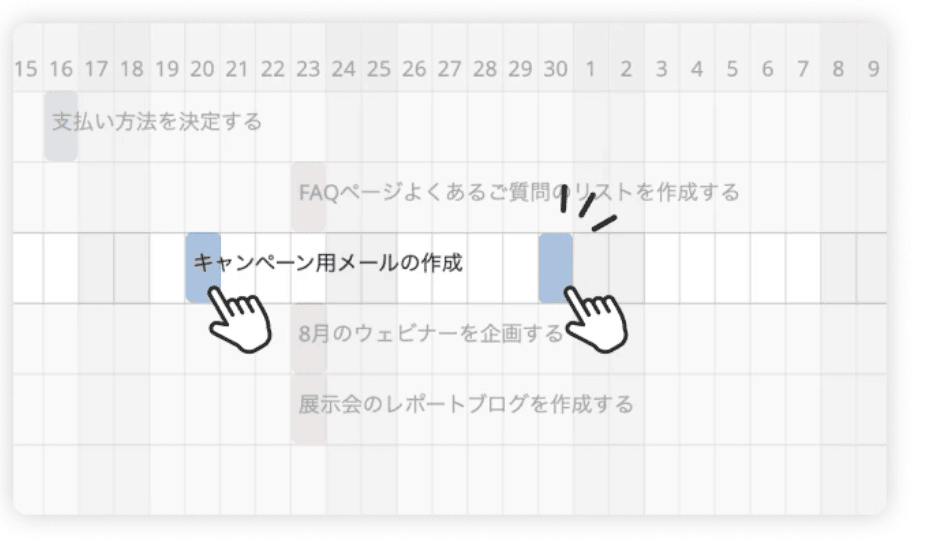 ガントチャート機能を使っている様子の画像