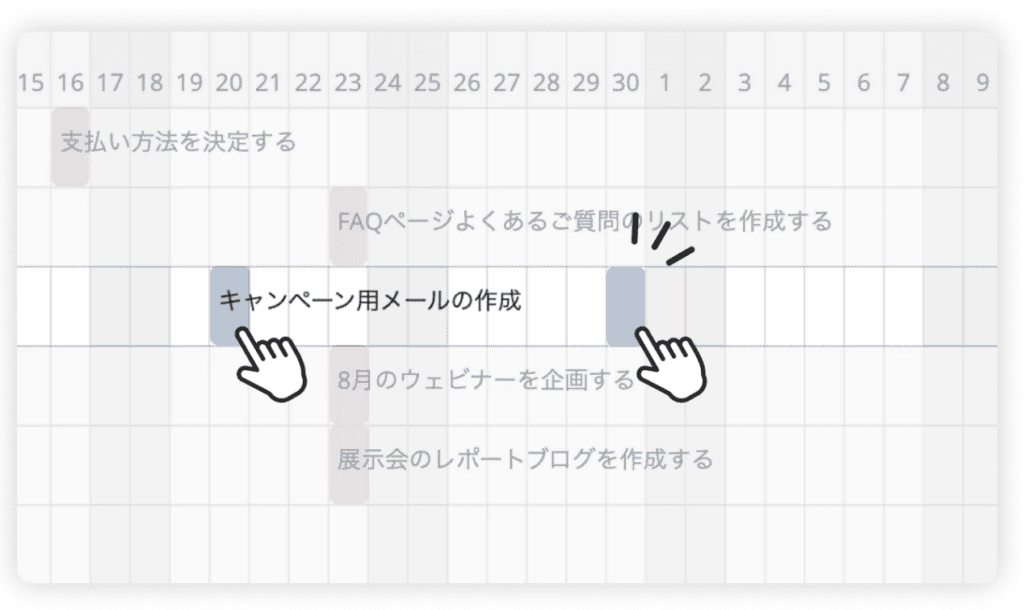 Backlogのガントチャートのスケジュールを人差し指のアイコンがずらしている画像