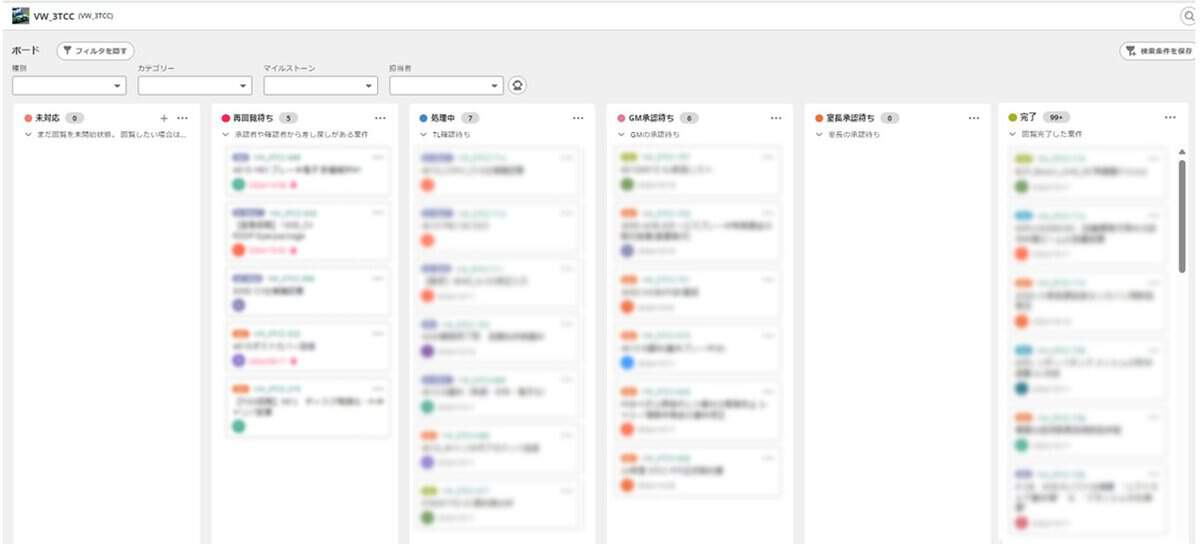 トヨタ自動車様のBacklogのボード画面