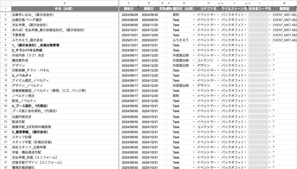 Backlogの課題の一括登録スプレッドシート