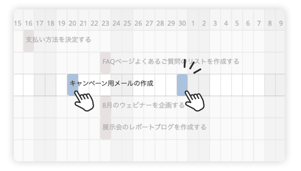 Backlogのガントチャートのタスク期限日をドラッグ&ドロップで切り替えている様子の画像