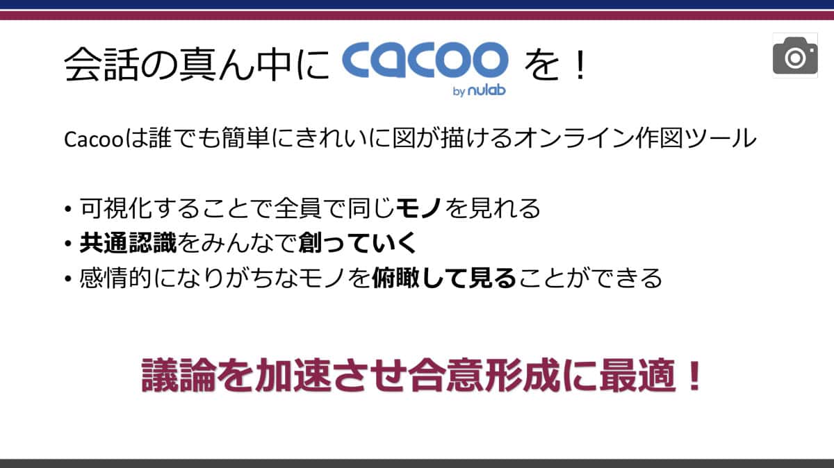 会話の真ん中にCacooを！