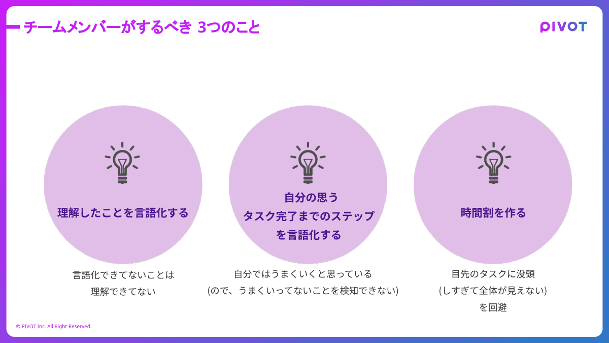 PIVOT株式会社 蜂須賀 大貴氏 Backlog World 2024登壇資料