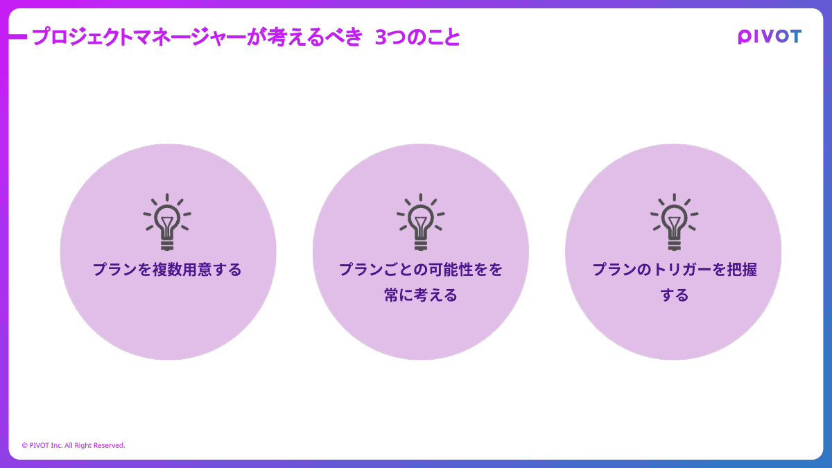 PIVOT株式会社 蜂須賀 大貴氏 Backlog World 2024登壇資料