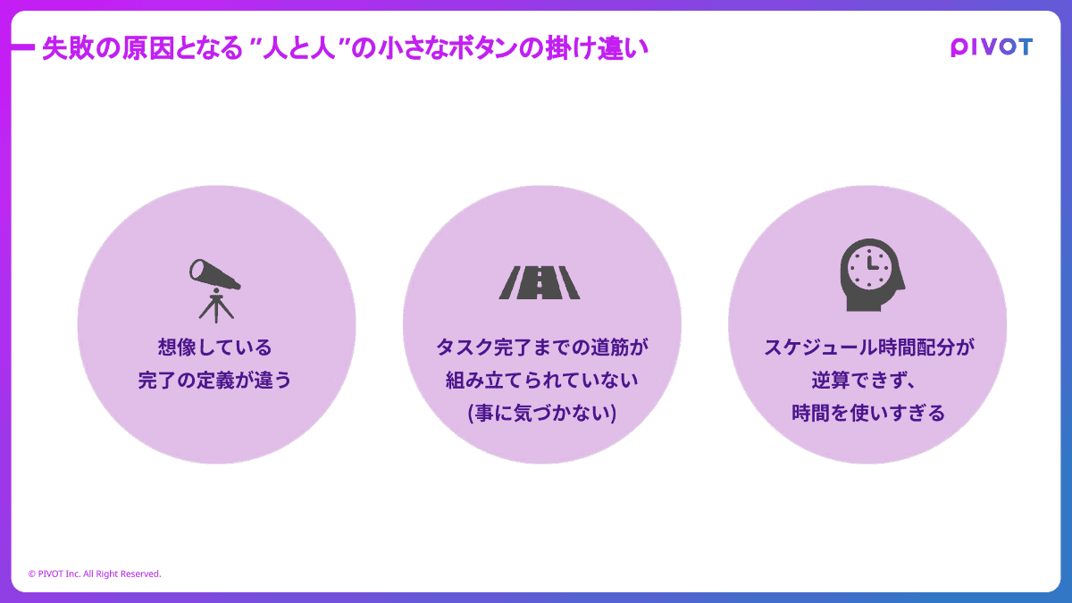 PIVOT株式会社 蜂須賀 大貴氏 Backlog World 2024登壇資料