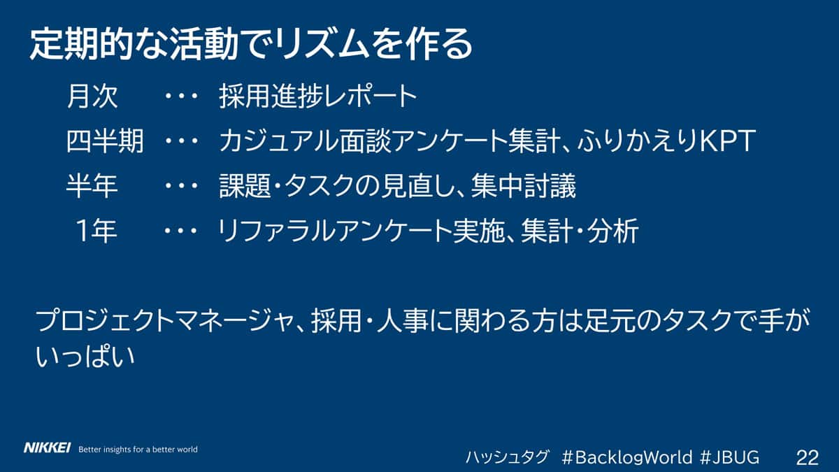 定期的な活動でリズムを作る