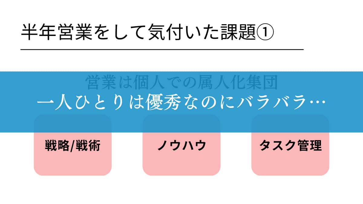 一人ひとりは優秀なのにバラバラ