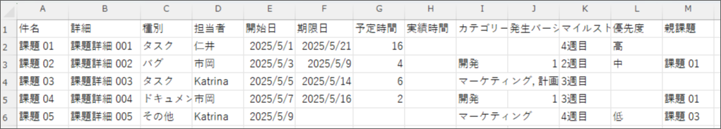 CSVファイル（サンプル）