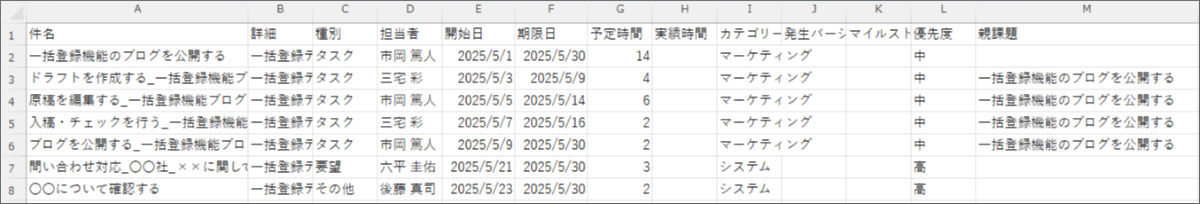 記入サンプル