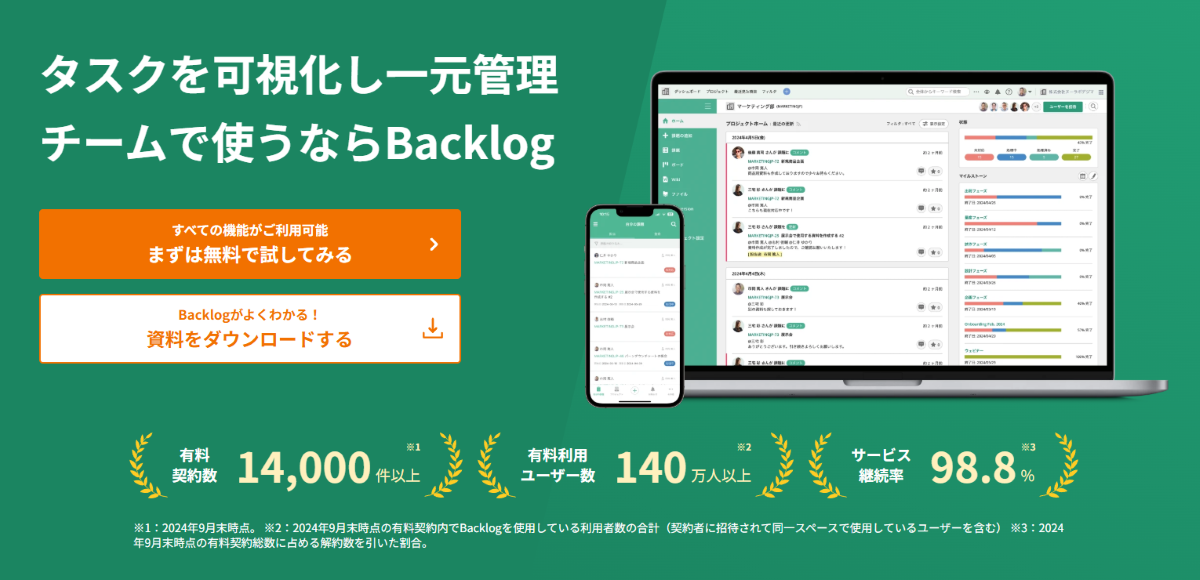 Backlog