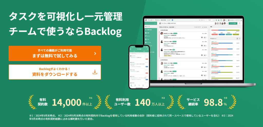Backlog