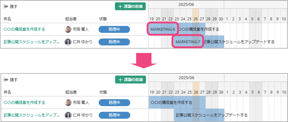 課題キーの表示／非表示