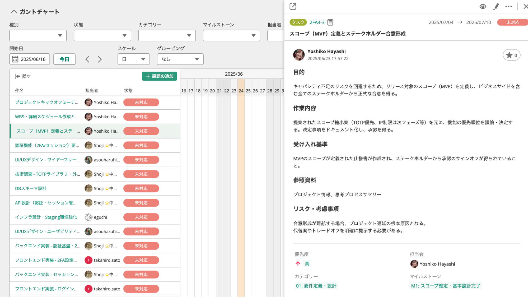 ガントチャートサイドパネル