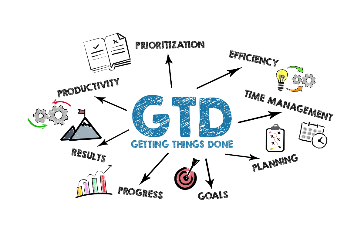 GTD式タスク管理